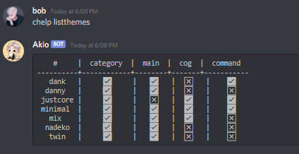 list themes